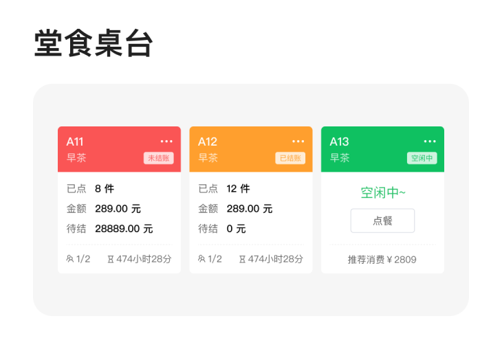 员工